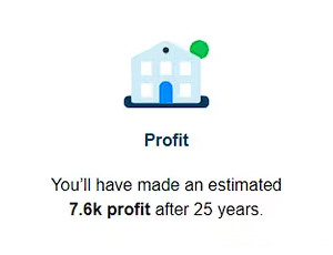 Profit Profit